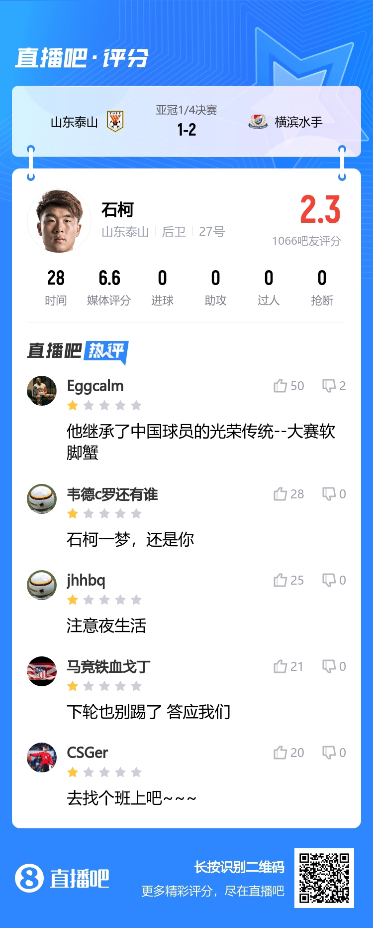 去找个班上吧！吧友评石柯：大赛软脚蟹，石柯一梦，还是你