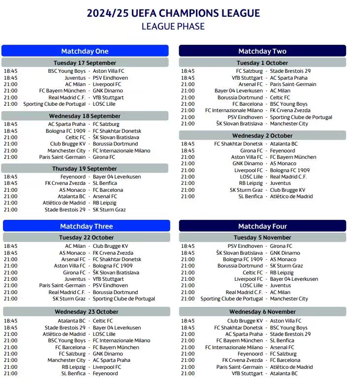 欧冠完整赛程出炉！首轮米兰vs红军、