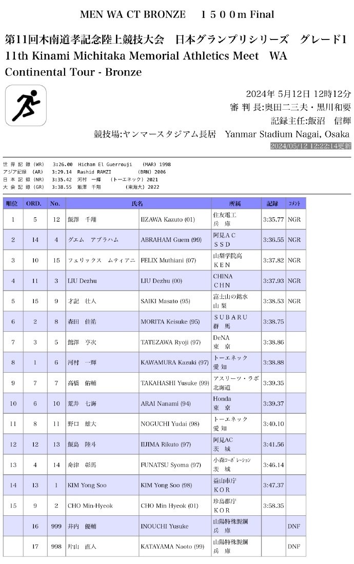 刘德助3分37秒93刷新个人最好成绩，成国内男子1500米历史第五人