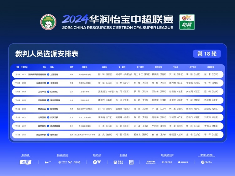 中超第18轮裁判：麦麦提江执法申花战泰山，杜健鑫任视频助理裁判