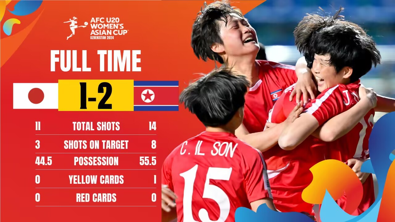 U20女足亚洲杯决赛朝鲜21日本夺得