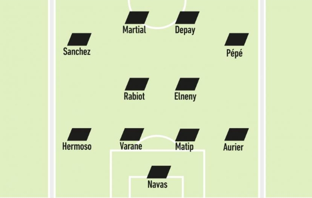 队报列自由球员11人阵：瓦拉内、马夏尔、拉比奥特、德佩在列