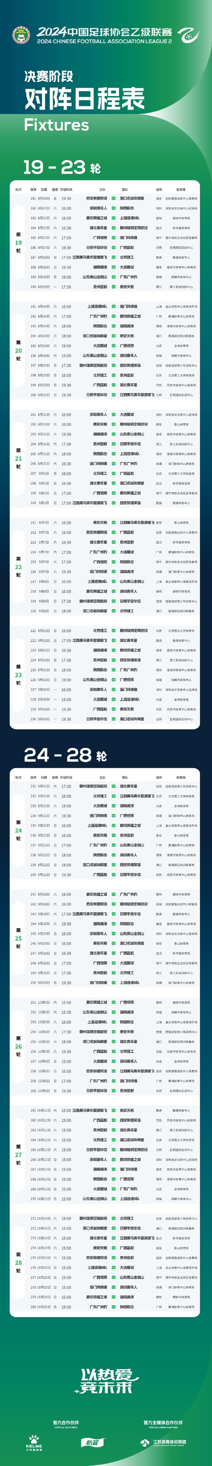 中乙决赛阶段赛程公布，将于8月16日1