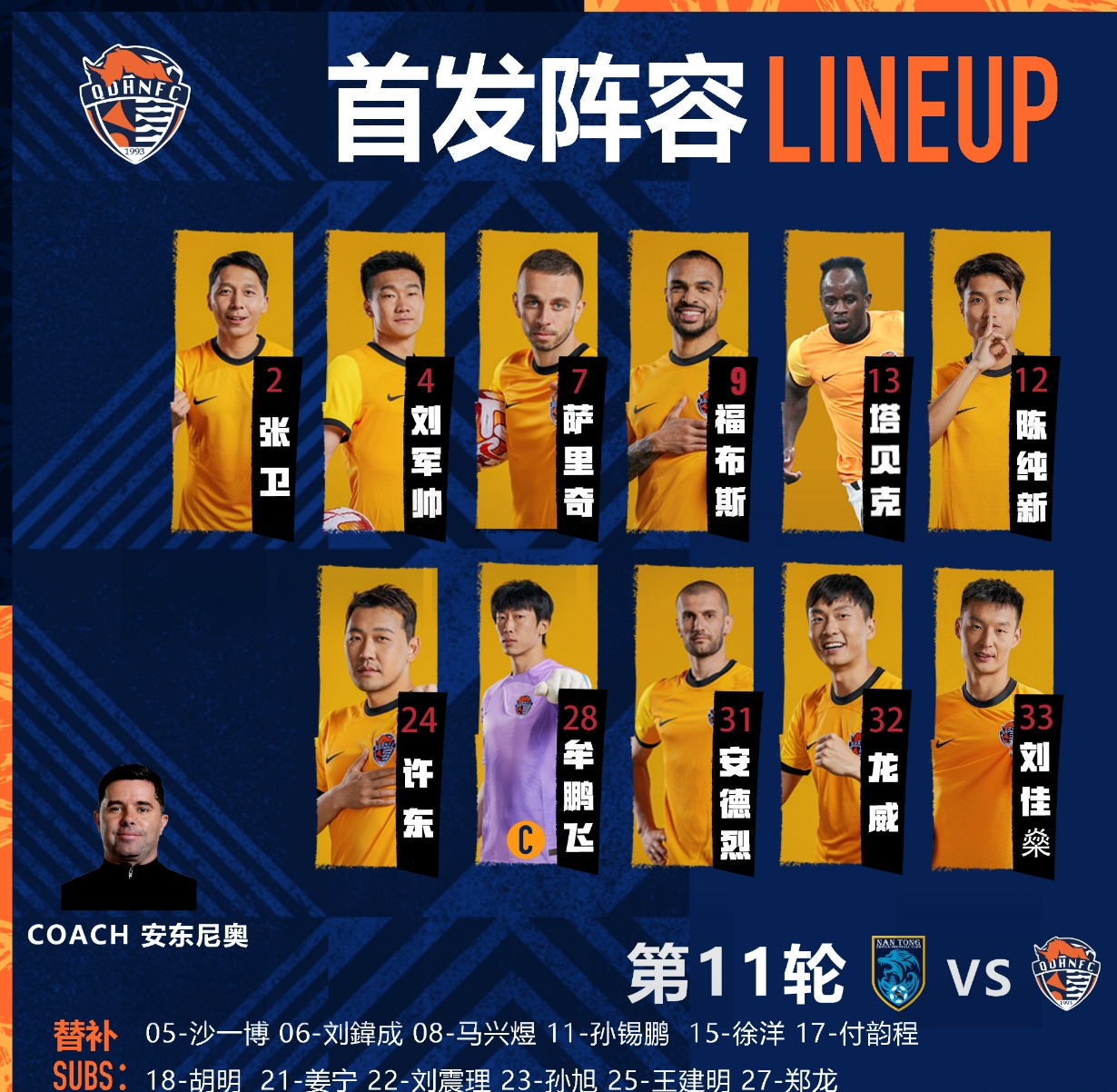 对阵南通，青岛海牛首发阵容，关键战！一起战斗！