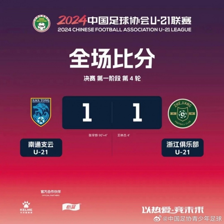 中国足球协会U21联赛决赛第一阶段第4轮战报+积分榜+射手榜