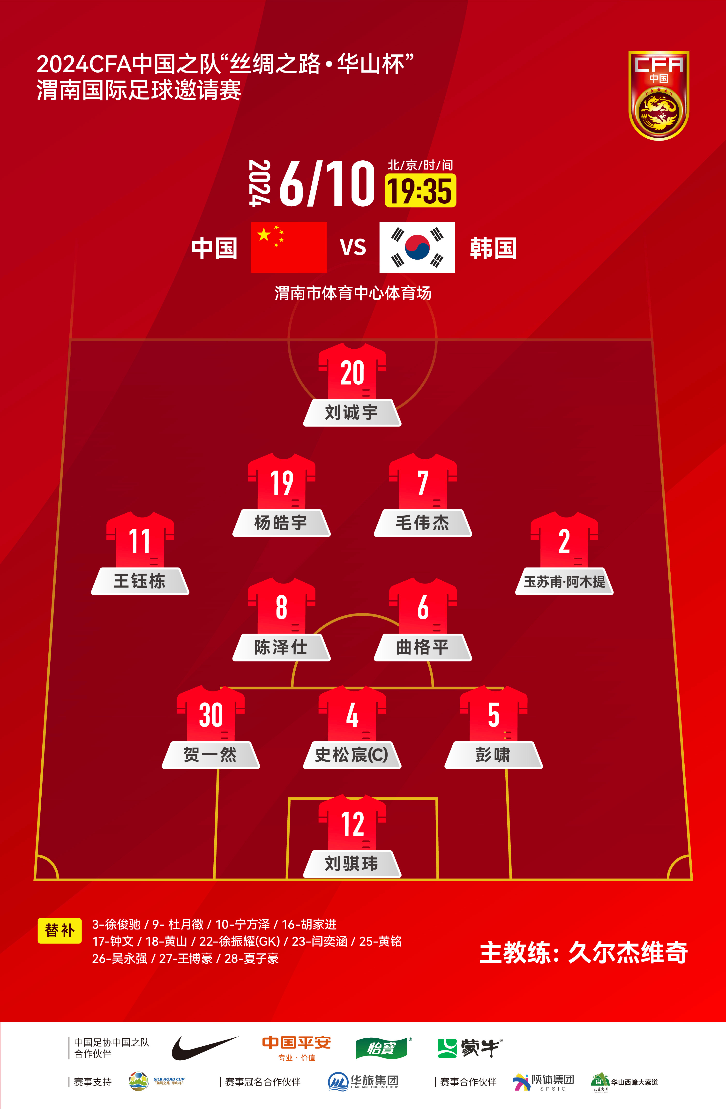 赢球即夺冠！U19中国vs韩国首发：王钰栋领衔，国青变阵三中卫