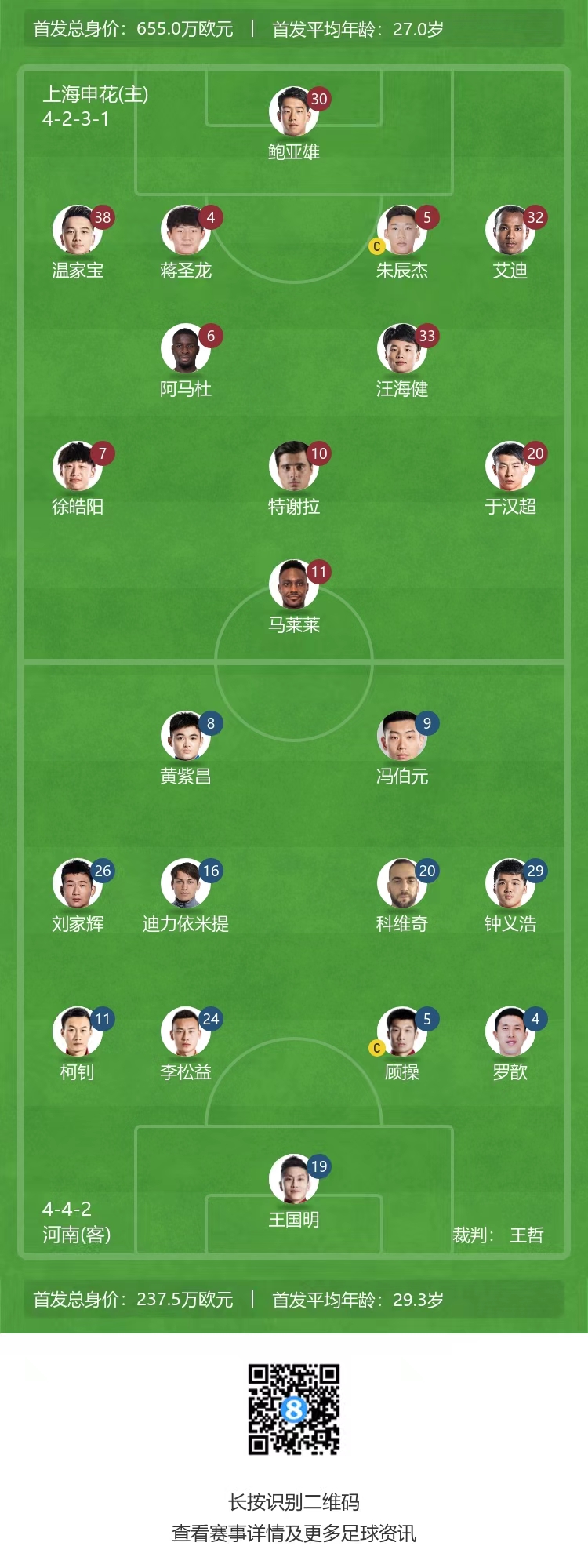 申花vs河南首发：马莱莱PK科维奇，于汉超、黄紫昌先发