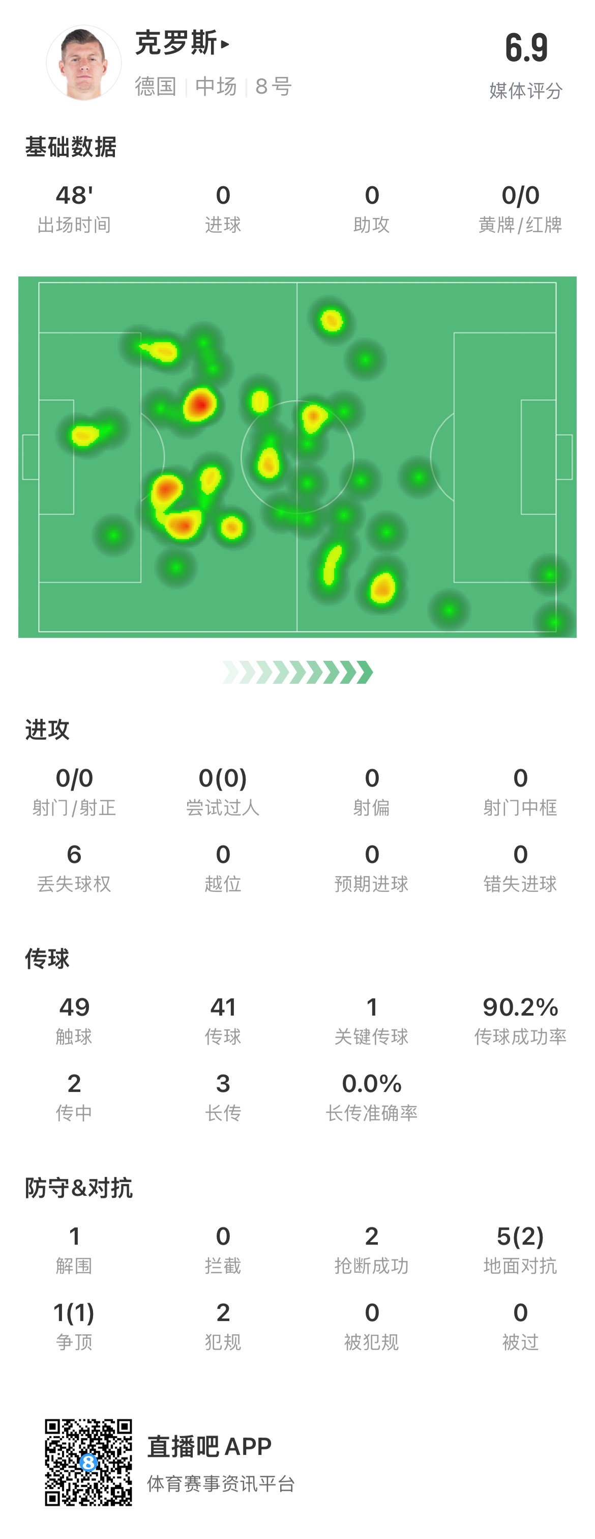 ˹볡ݣ2η桢6ζʧȨɹ90.2%