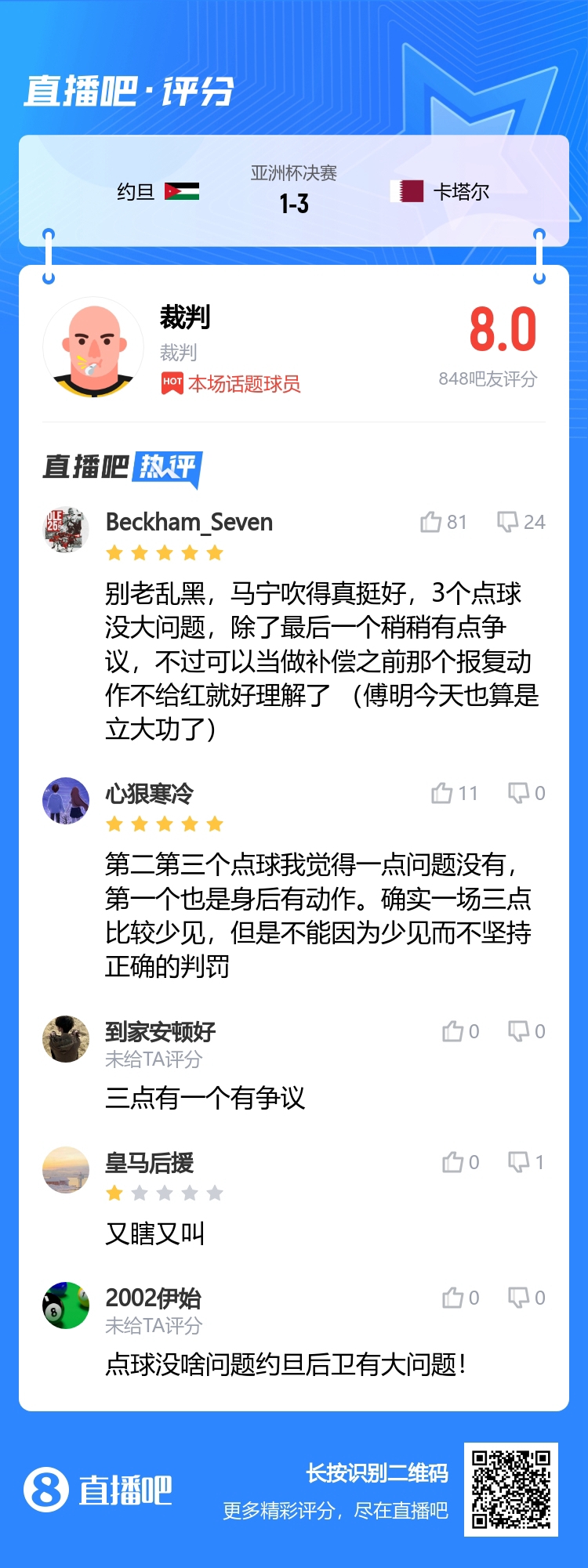 中国裁判闪耀亚洲！吧友为马宁打8分：别老乱黑，马宁吹得真挺好