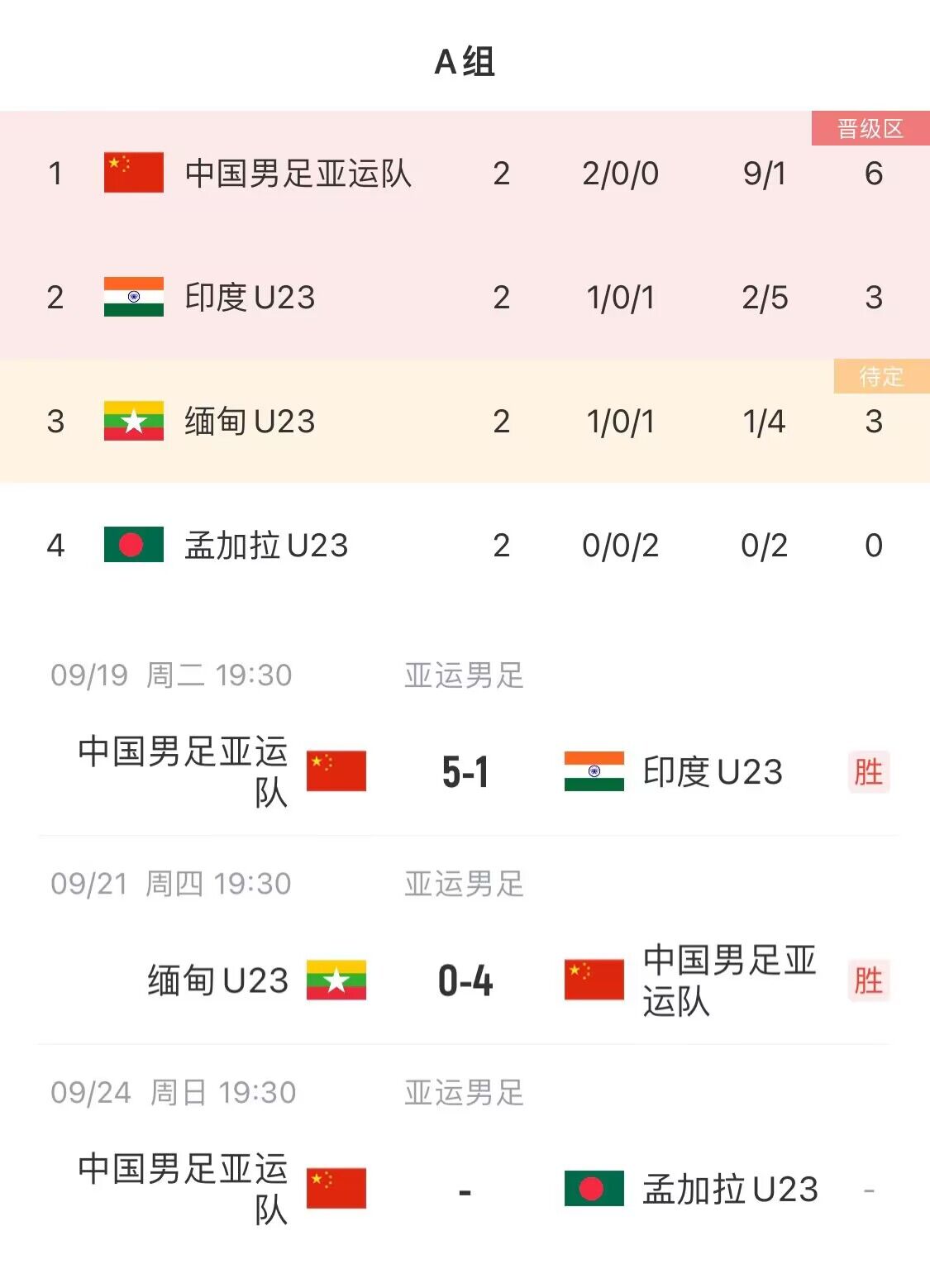 周末足球狂欢！2100阿森纳vs热刺，三场德比大战等你来看