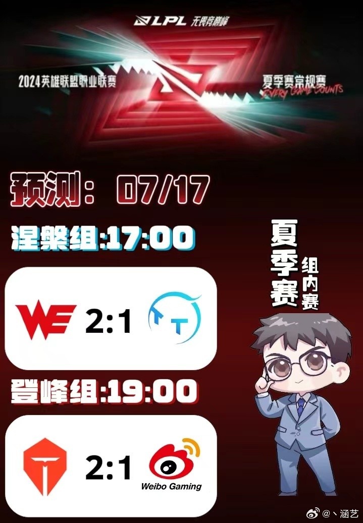 涵艺预测LPL明日赛果：WE21TTTES21WBG