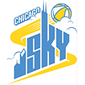 芝加哥天空